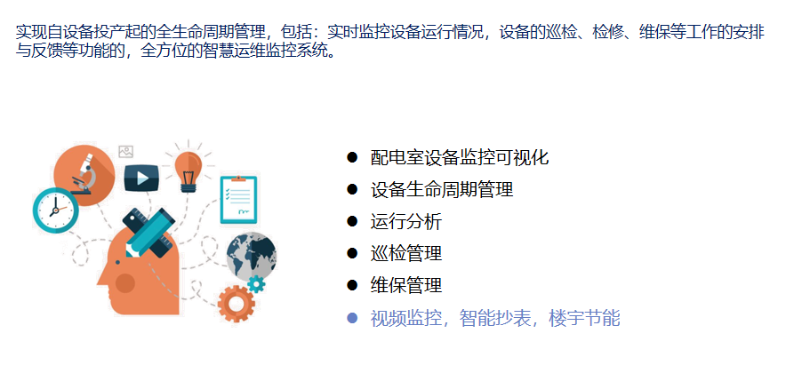 Aidex Sharp 项目案例-设备物联网运维监控