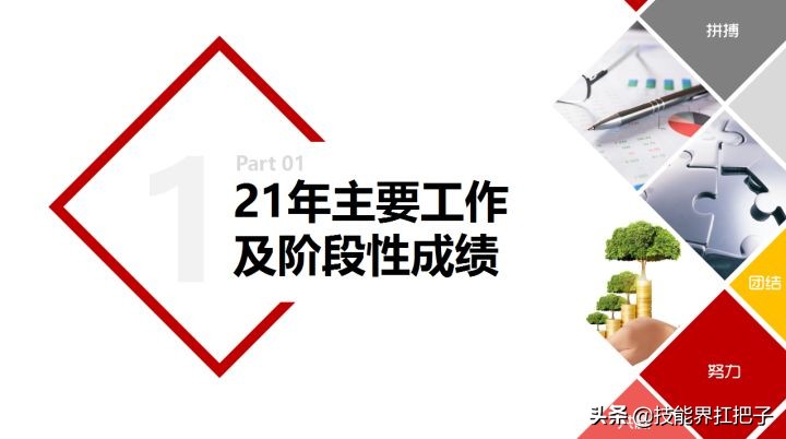 终于找到了！这30套财务年度工作总结模板，可直接套用
