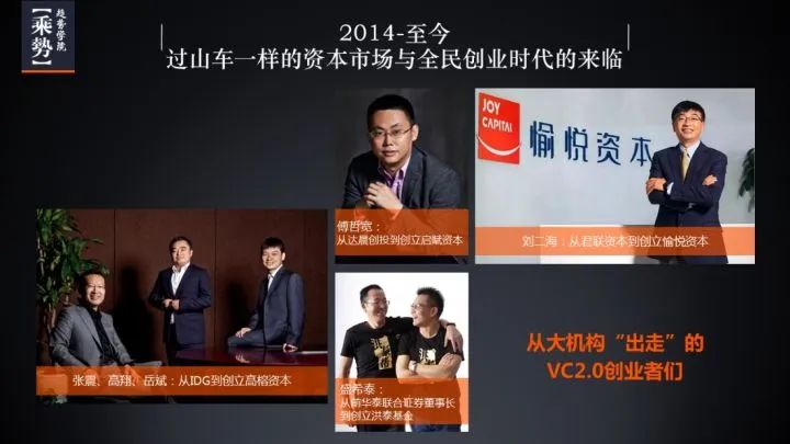 VCA科普｜25年中国创投史最全梳理，看创业者的投资路
