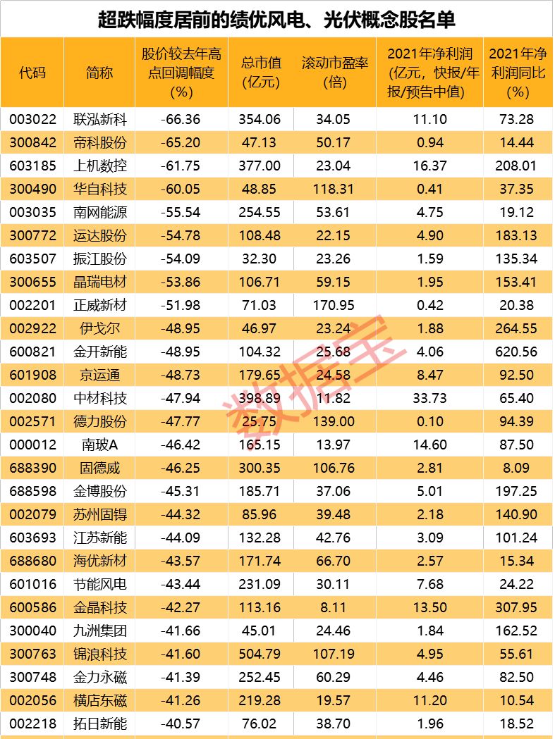 海外局势重大变化，欧美股市大涨，A50直线拉升，大宗商品跳水
