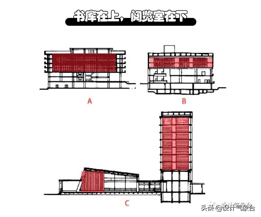 求求你，别再把图书馆变成网红打卡地了