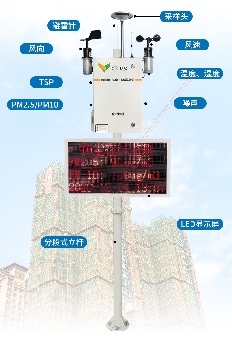 扬尘颗粒物在线监测仪在工业生产中的应用