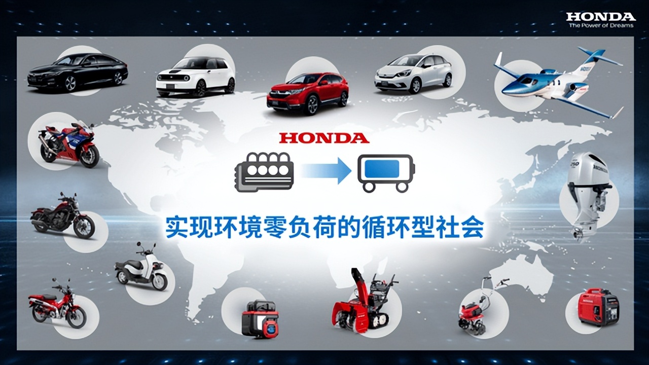 重磅！Honda发布全球电动汽车事业最新举措