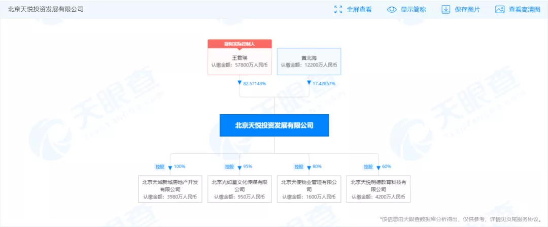 新东方连续两日新增被执行信息，到底是因为啥？