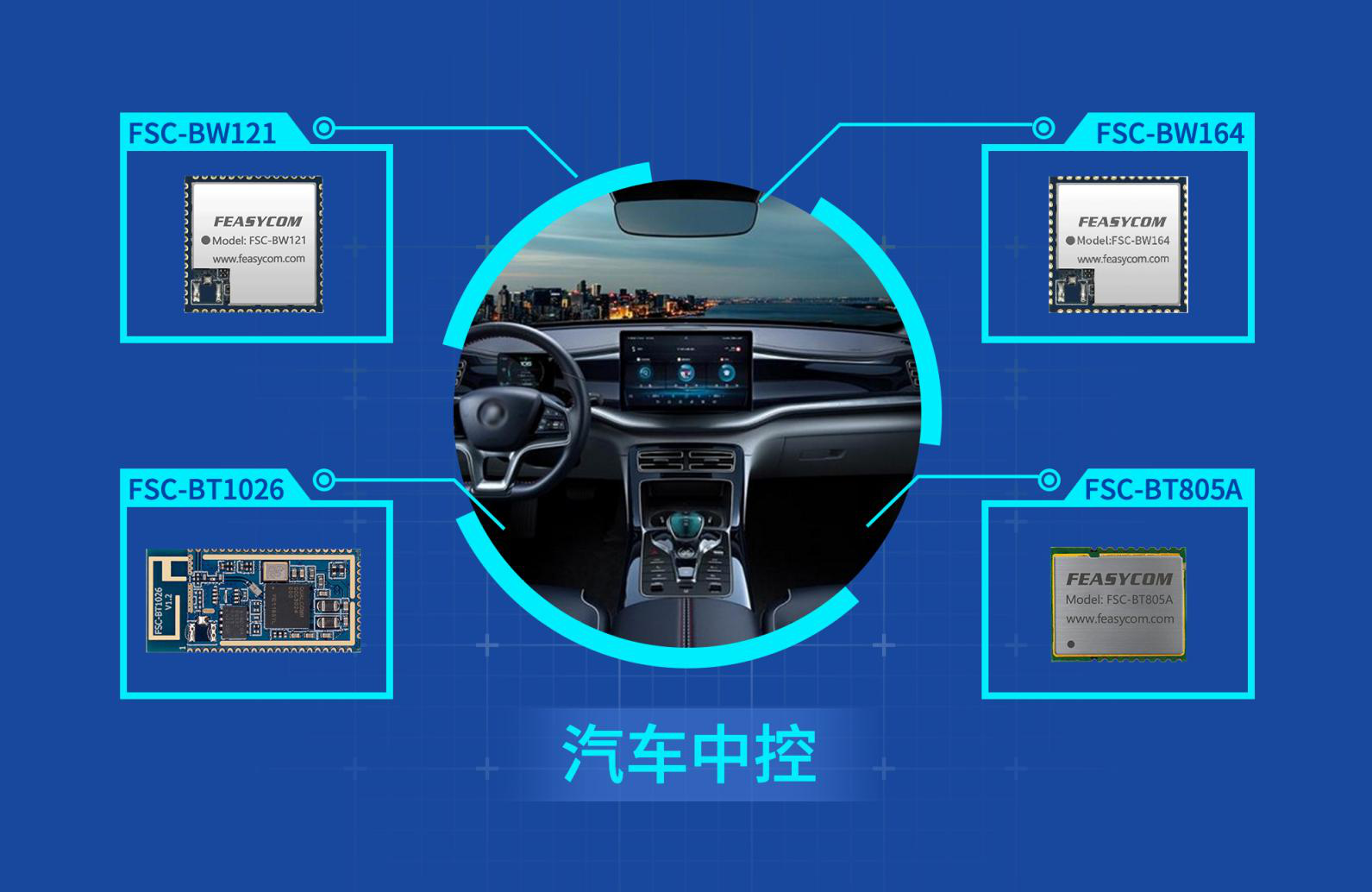 深圳市飞易通科技参展 AUTO TECH 2022 广州国际汽车技术展