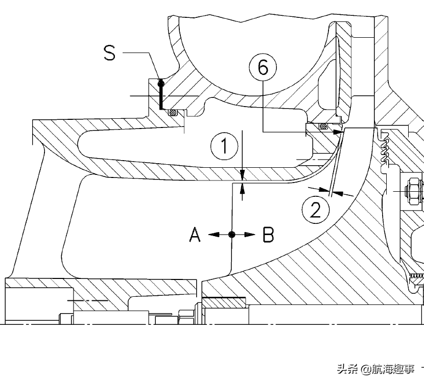 从汽車引擎“T”学习，带你了解船用发电机废气涡轮增压器的检修