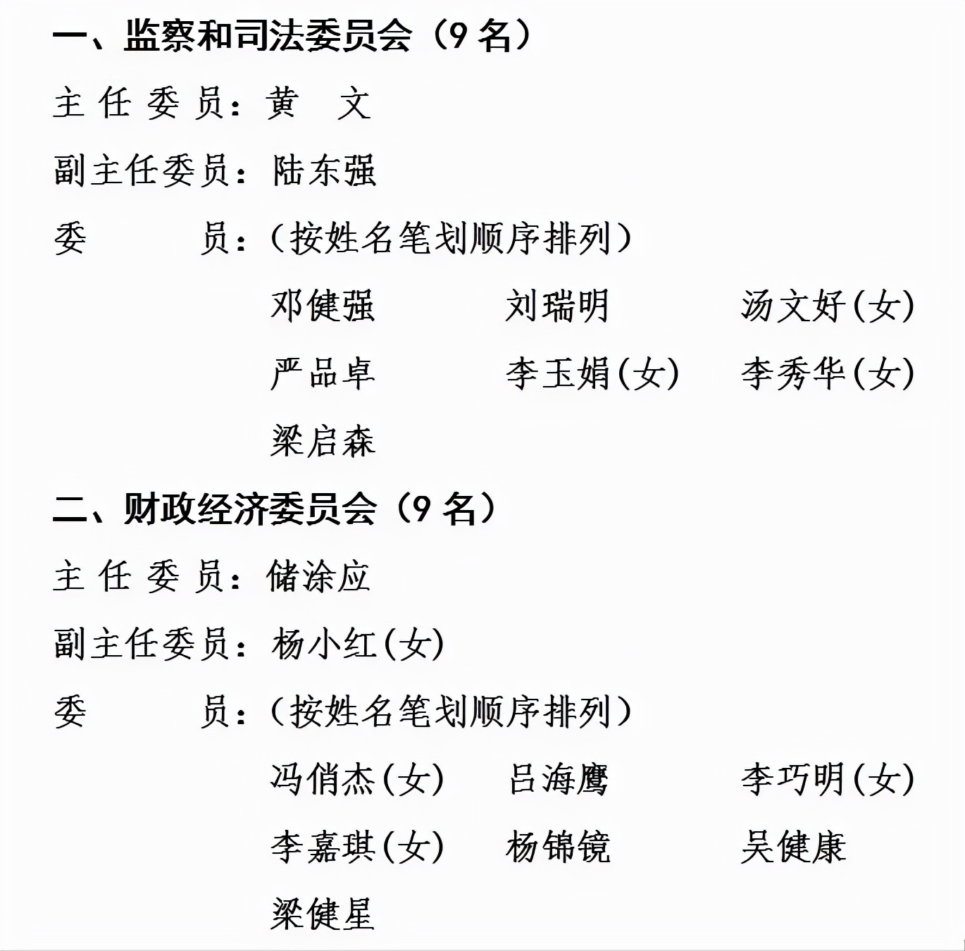 鹤山新一届市人大常委会、市政府领导班子名单