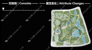 风景园林黑科技：AI设计替代人类设计师？