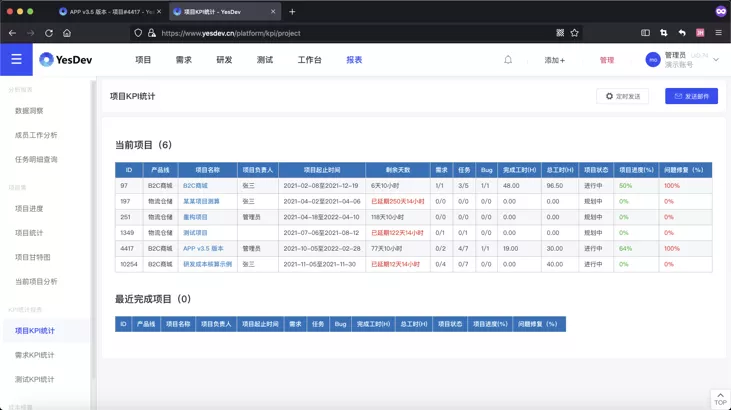 YesDev,新一代企业研发协同管理工具 v3.1版本发布