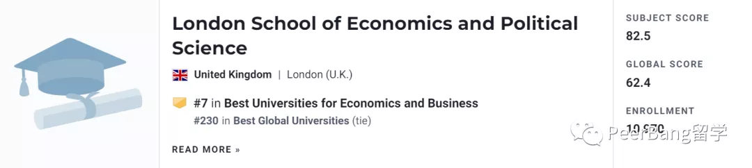 详解全球10大顶级「商学院」，商科留学必看
