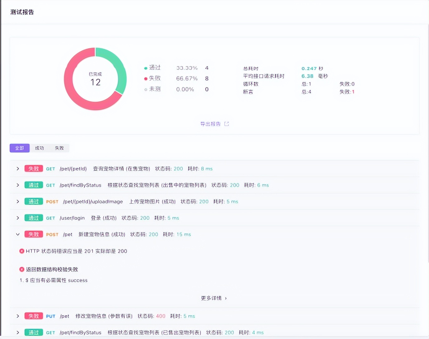 类似postman的工具，这款国产软件是什么？