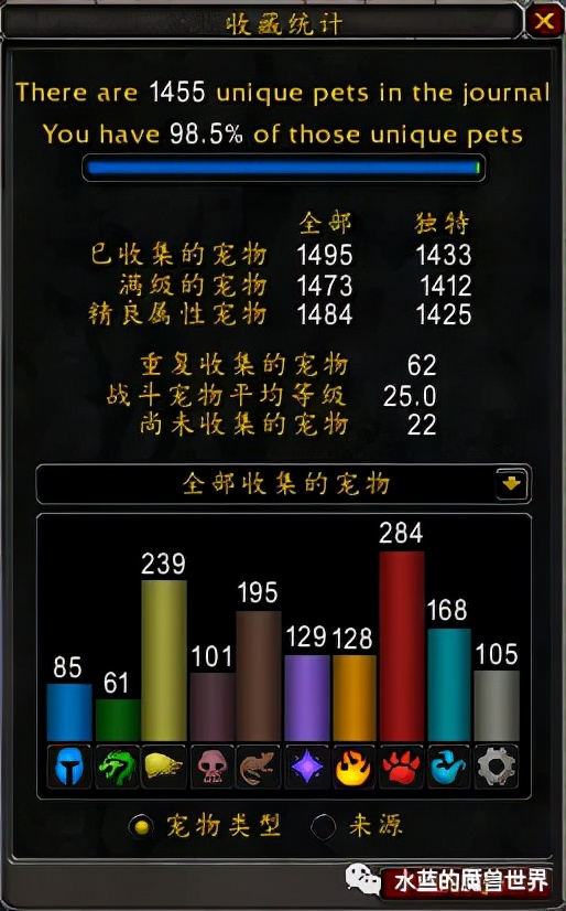 魔兽正式服：隐藏/绝版宠物清单（当前版本9.1.5）