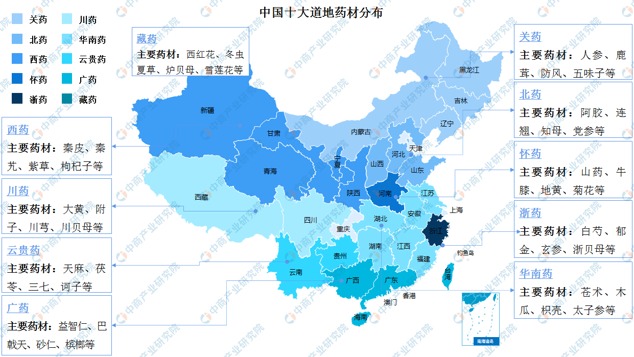 中商产业研究院：中医药产业发展史