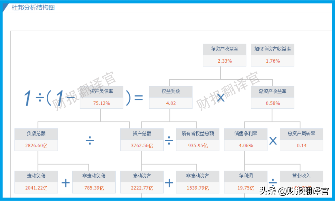 动力电池销量全球第1,全国50%电动车使用其生产的锂电池,股票放量