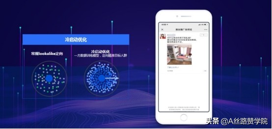 腾讯广告如何高效助力家居行业营销获客