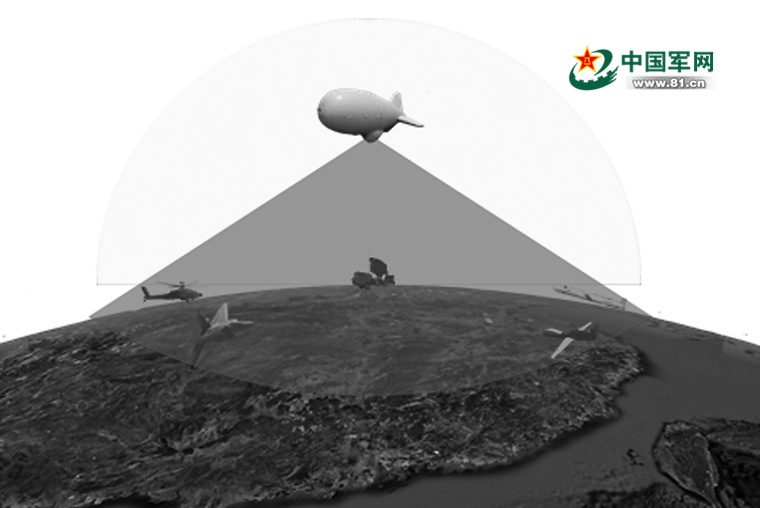 ������ͧ���ˣ������״�ʹ�ø�������ս���й��������ڴ�ӡҵ��