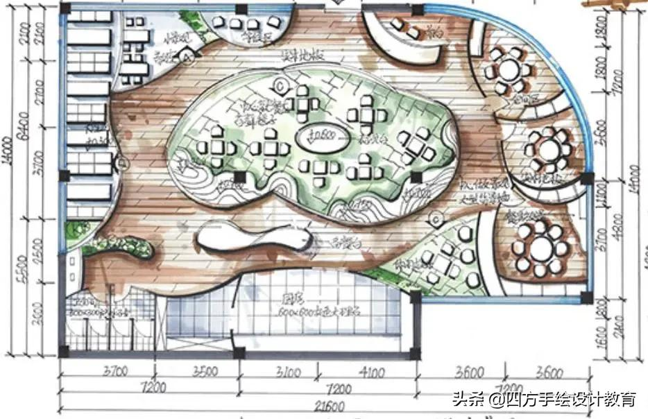 「必看」环艺快题考研初学者必学要点