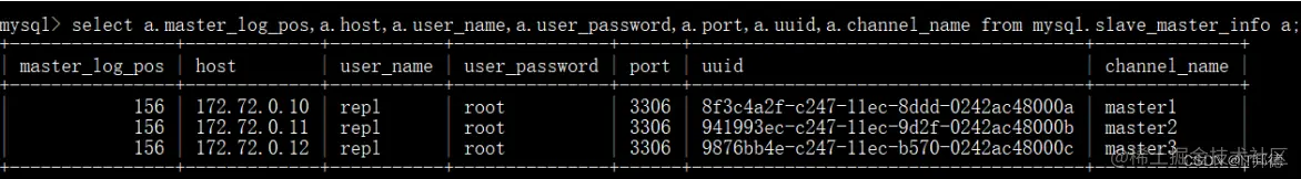 MySQL高可用之多源复制