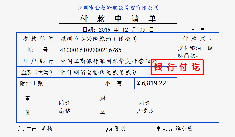 有一种痛，叫做餐饮业会计！光着急不顶用，这90笔账务处理才实用