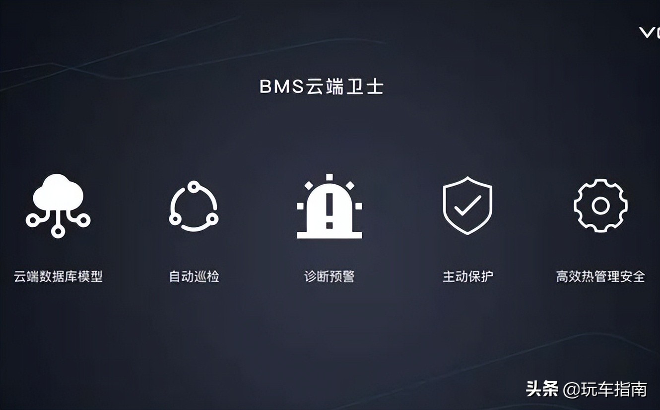 新能源车自燃频发，到底什么样的电池才足够安全？