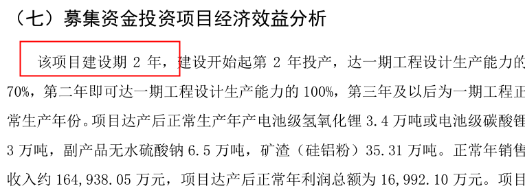 容汇锂业多处信披存疑，募投项目或已建成投产 公司 第8张