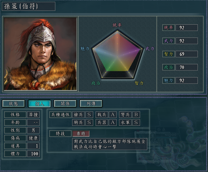 三国志11英雄集结S级势力分析：今天下英雄，唯使君与操耳