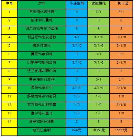 法兰克福稳胆(「新浪」22034期策略：法兰克福稳胆)