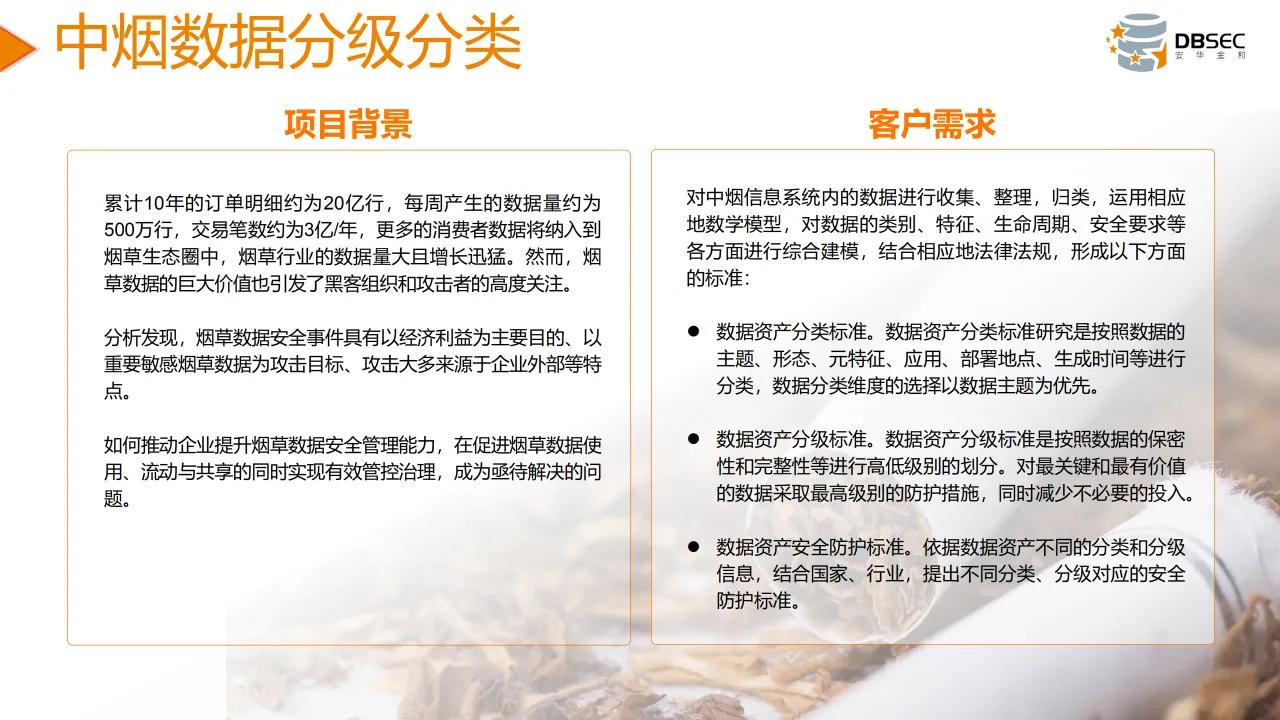 從數據安全法到數據安全治理