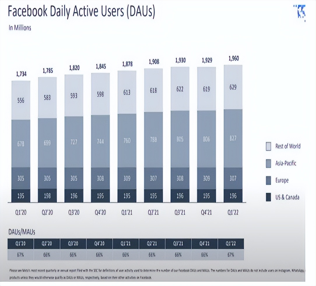 美股科技巨头财报大考来临，哪些个股有望突围？