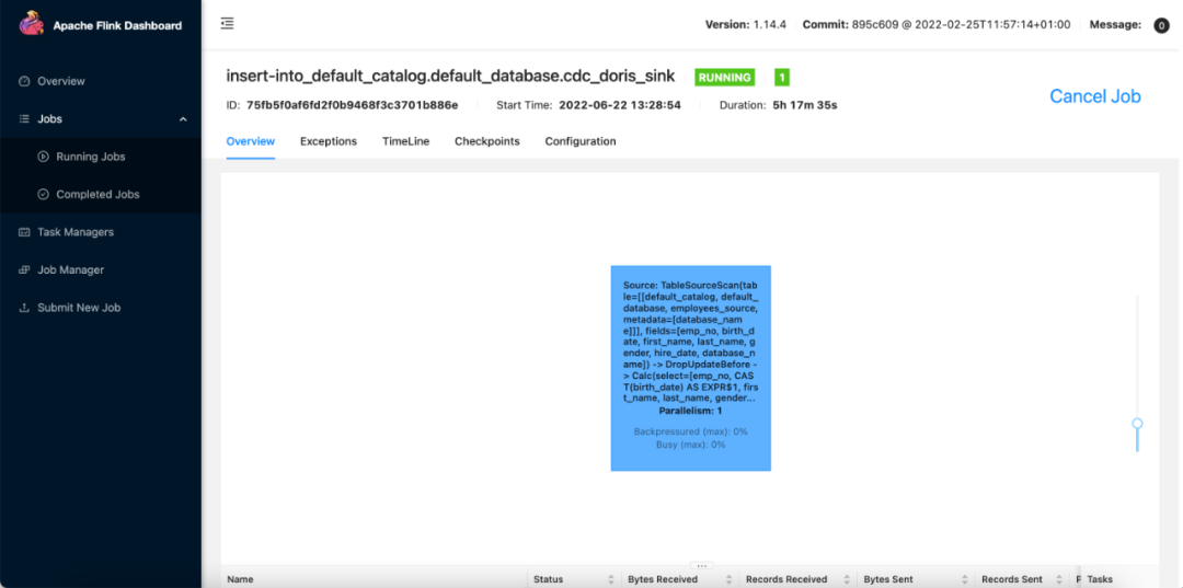 Doris Connector x Flink CDC 实现 MySQL 分库分表 Exactly Once精准接入