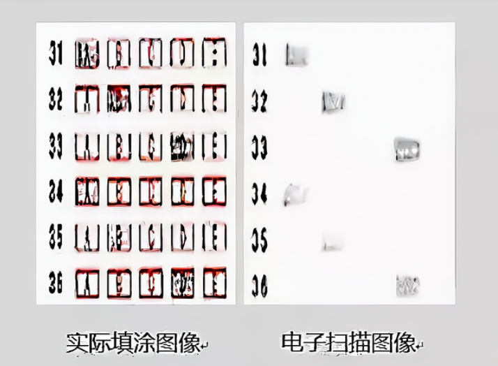 高考为什么使用2B铅笔？用其他铅笔代替行不行？批卷老师给出答案