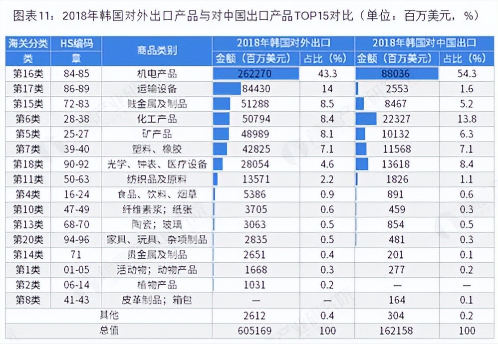 从风靡全国到节节败退，韩流为何变成了寒流？