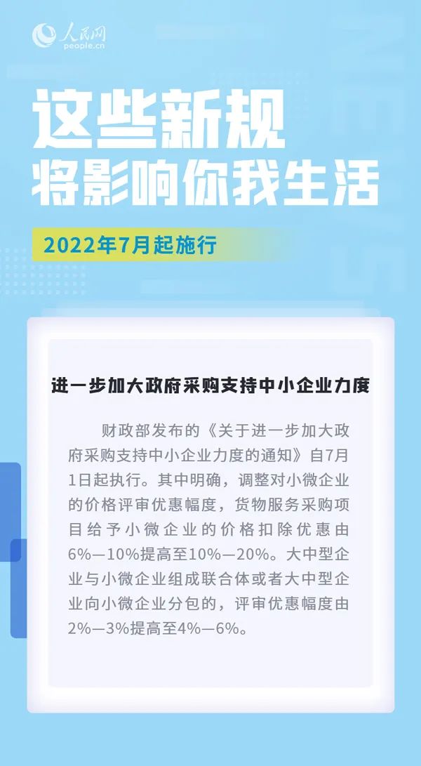 这些新规，明起实施！
