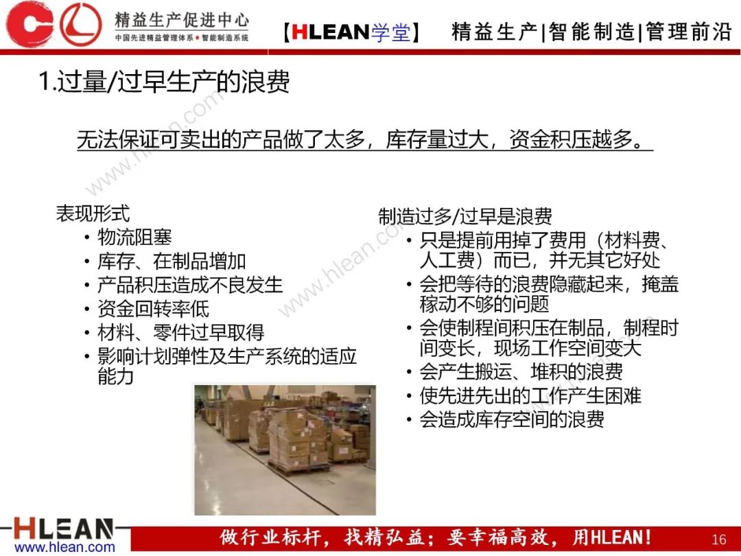 如何有效降低工廠成本