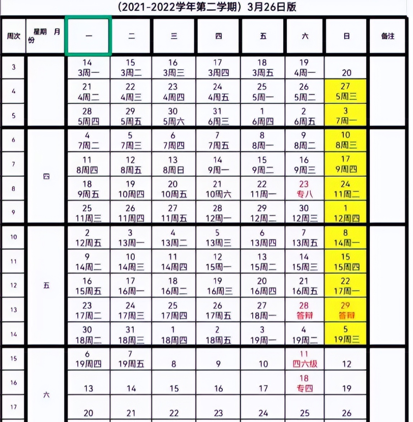 幸福来得太突然，“超长暑假”要来了？大学生有望迎3个月长假