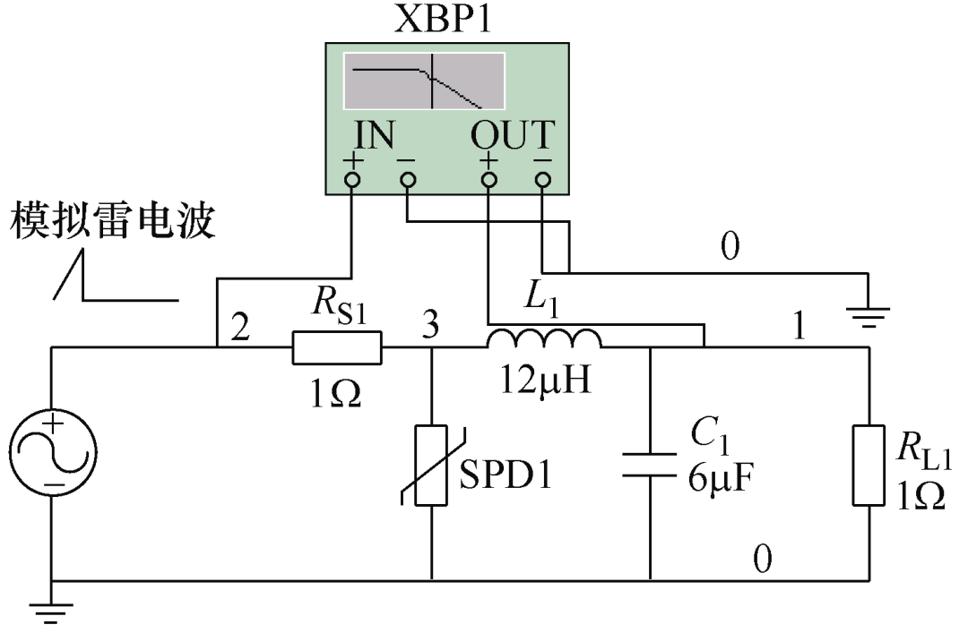 深圳盾牌防雷公司提出利用LC濾波器來降低電涌保護器殘壓的新方法