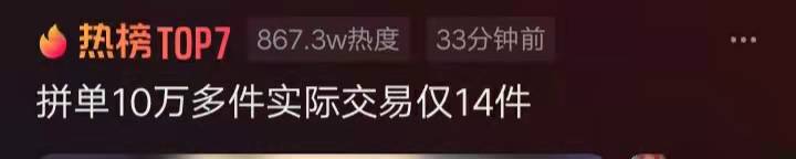 商品拼单10万余件实际交易仅14件