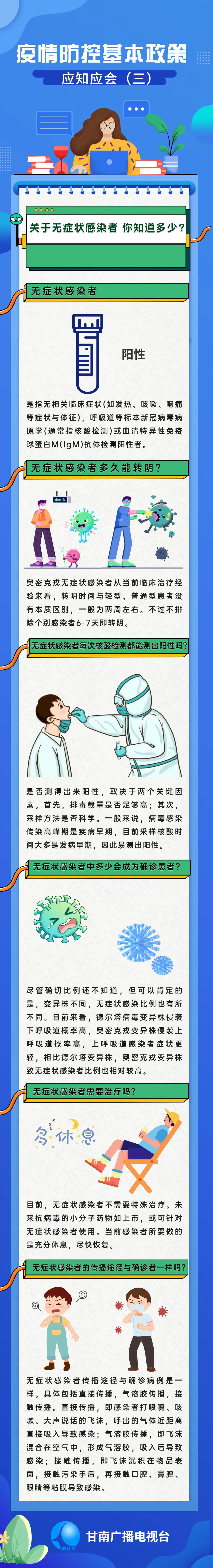 必知！疫情防控基本政策（三）