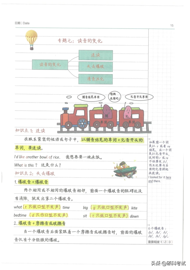 小升初英语：小学状元学霸笔记（pdf版，共212页）替孩子收藏好