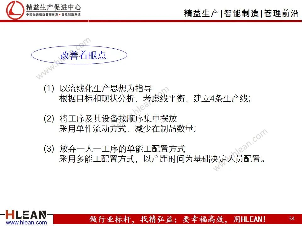 「精益學堂」工廠精益布局