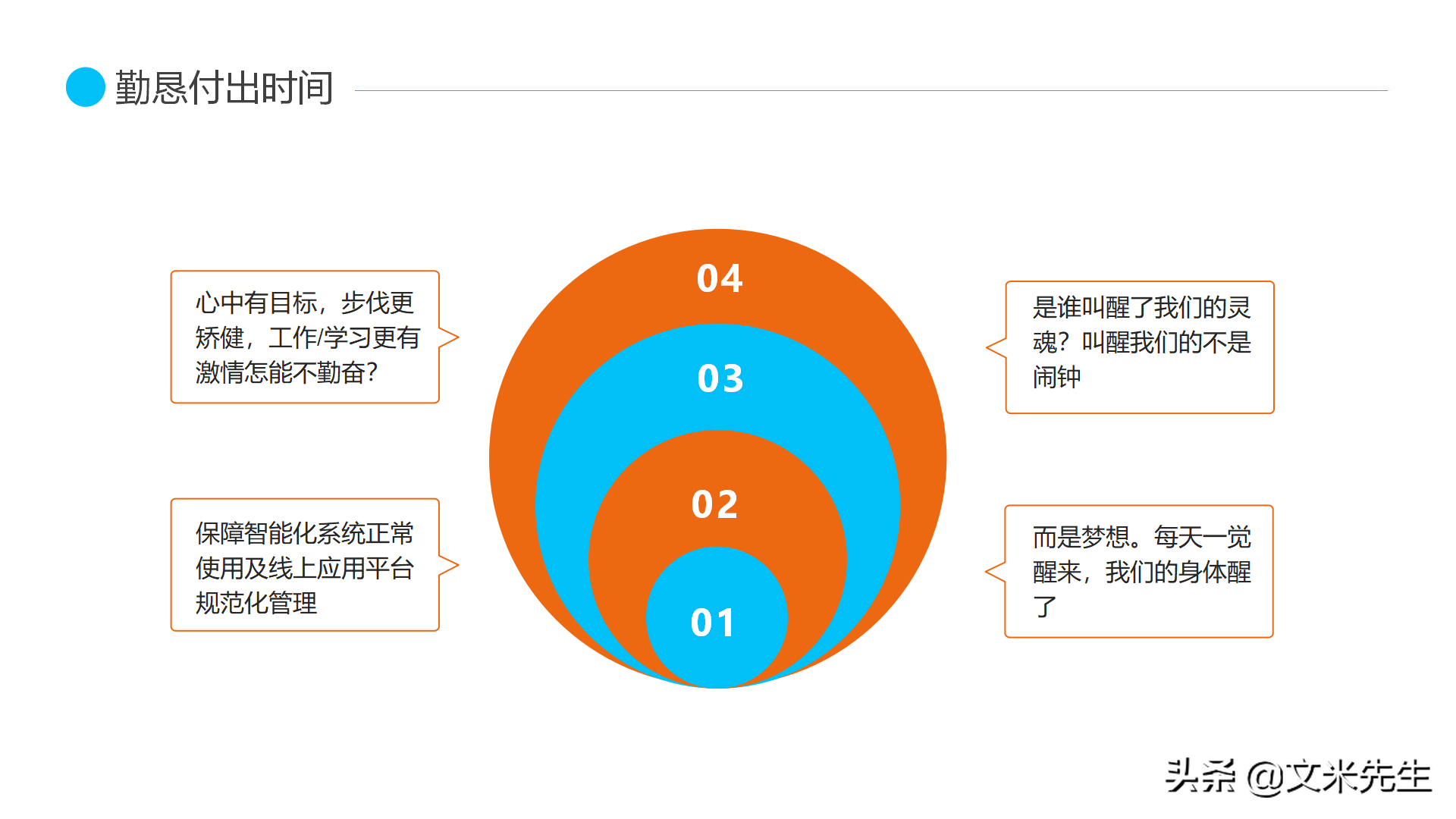 公司培训高效时间管理培训，19页高效时间管理，经典的时间管理