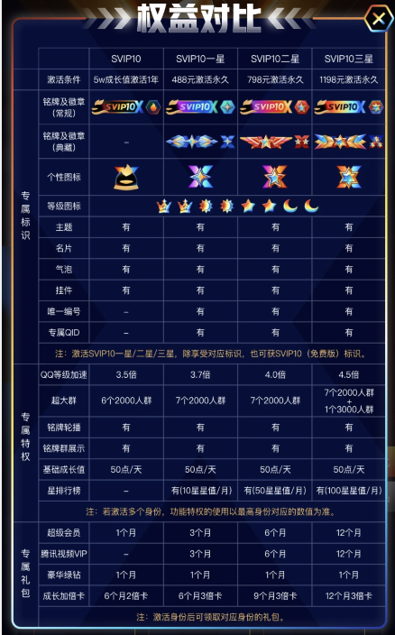 QQ出现大面积盗号,原因已查明,请抓紧改密码
