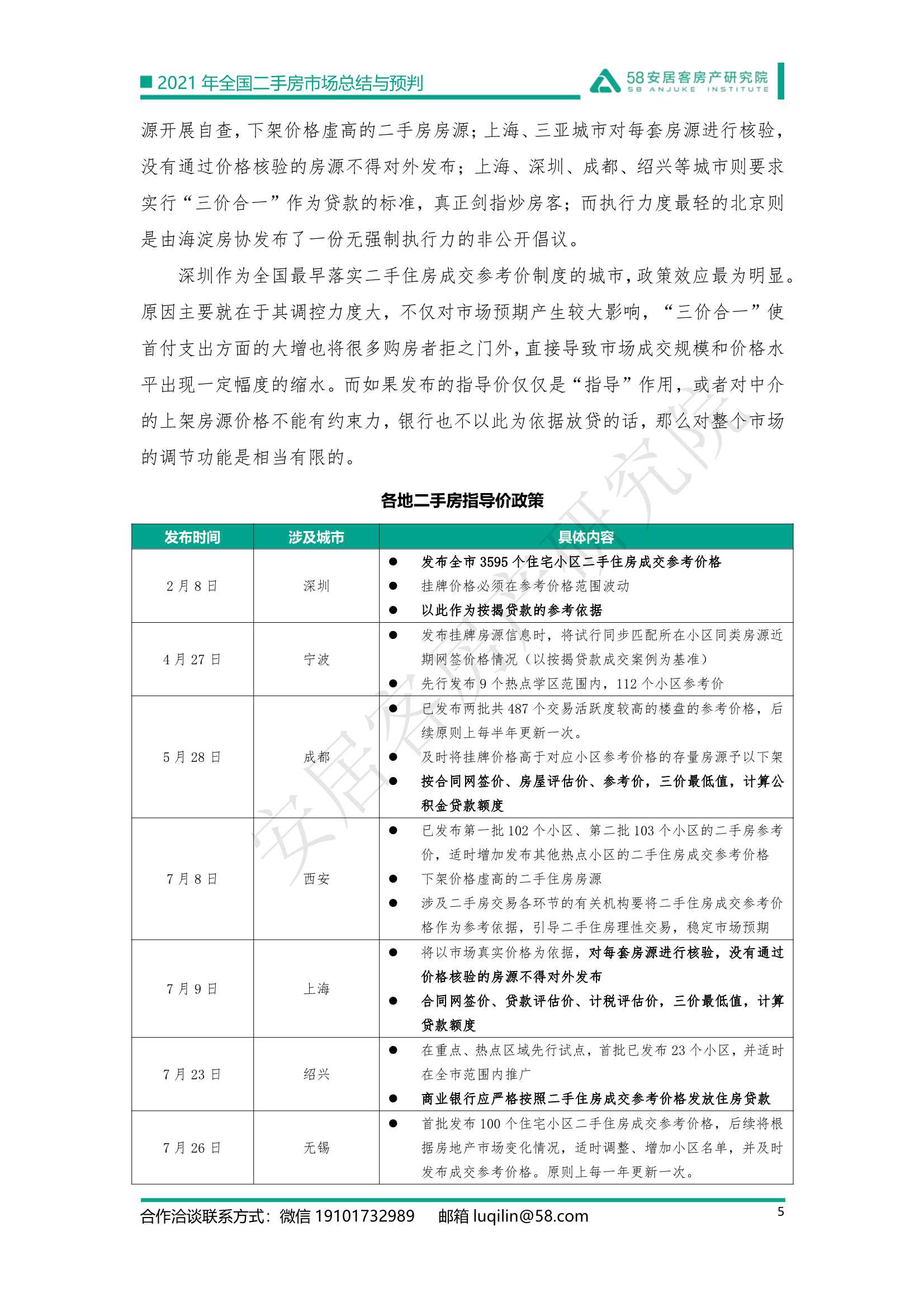 2021年全国二手房市场总结与预判：强管控下的市场迎来变局