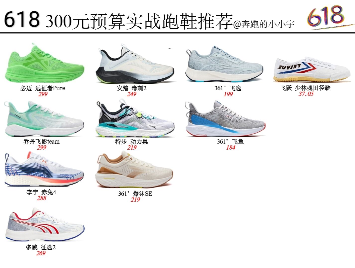 618购物节 300预算实战跑鞋推荐
