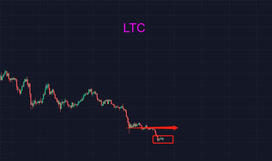 比特币跌破18000点，不和市场较劲