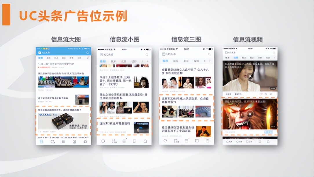 全是干货 | uc头条广告全方面介绍