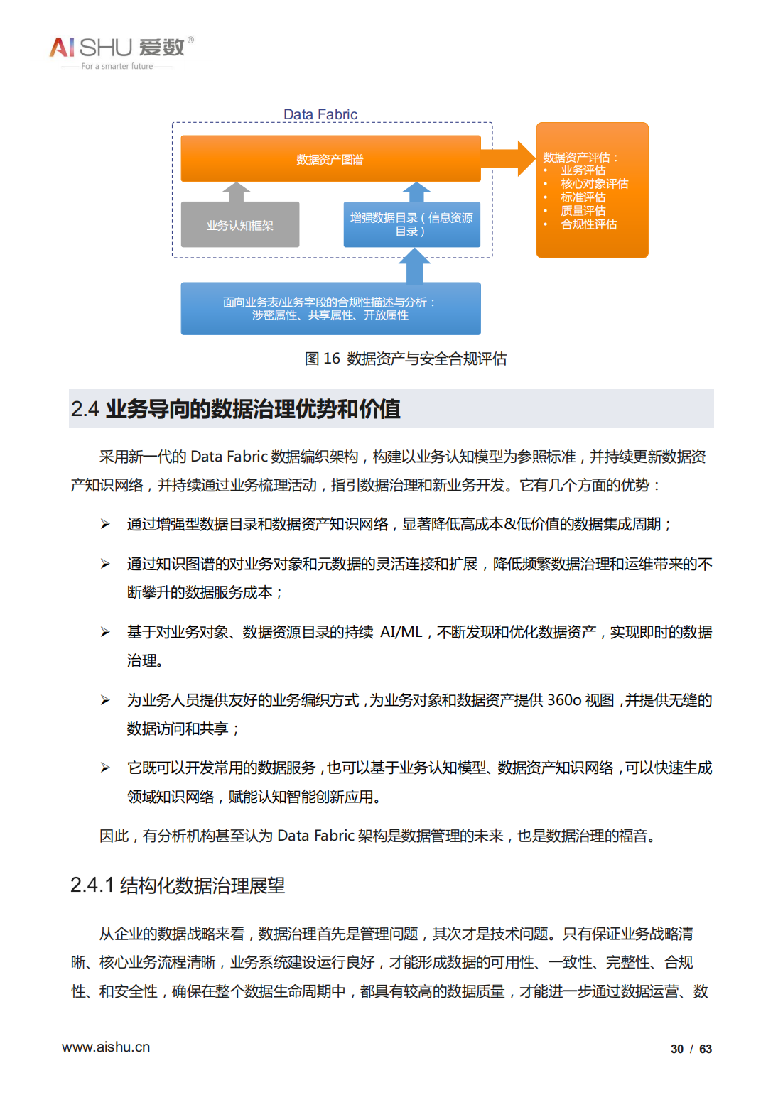 2022年全域数据治理白皮书（结构及非结构数据治理、十大关键）