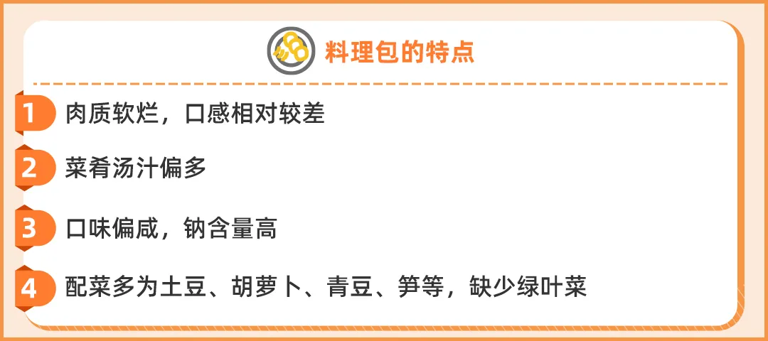 料理包外卖到底干不干净？有没有用劣质肉？实测24款，答案来了