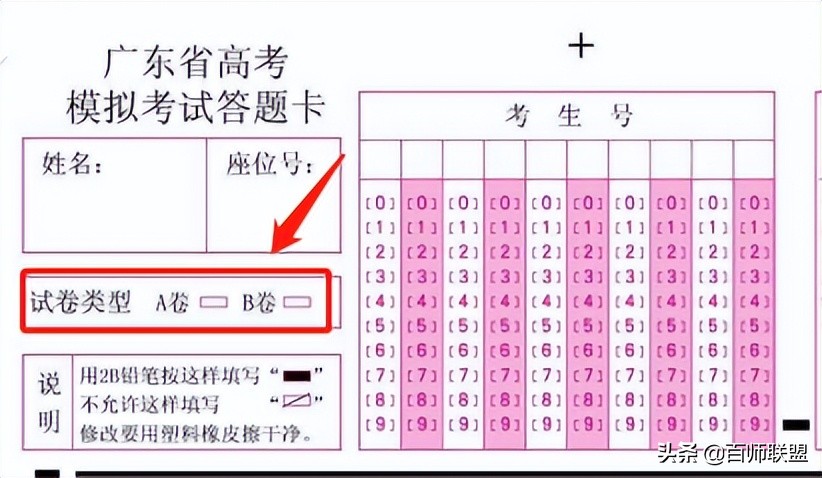 「高考」多省取消AB卷！交白卷也有60分？