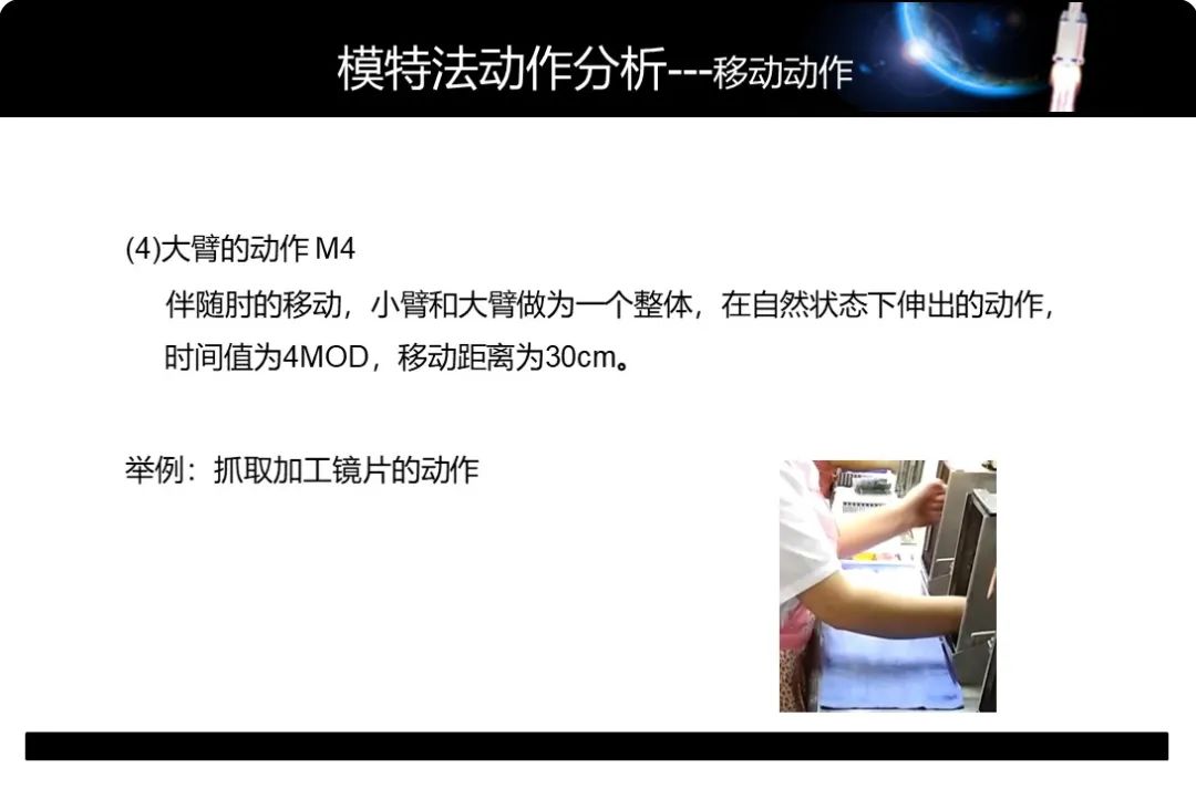 「精益學堂」工業工程動作分析-MOD法